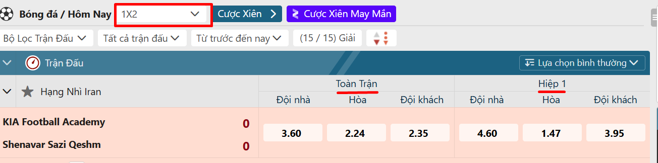 Kèo 1x2 thường có 2 loại là cả trận và 1 hiệp