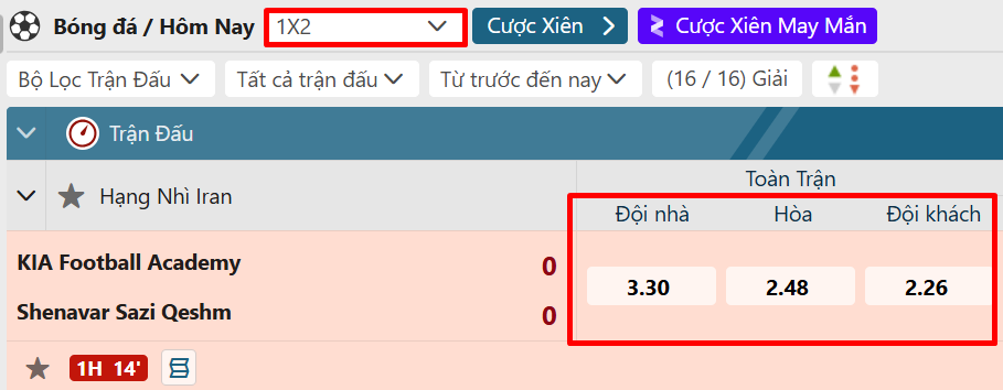 Ví dụ minh họa về loại kèo 1x2