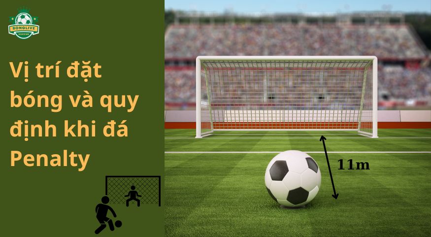 Vị trí đặt bóng và quy định liên quan theo Luật 14 của FIFA