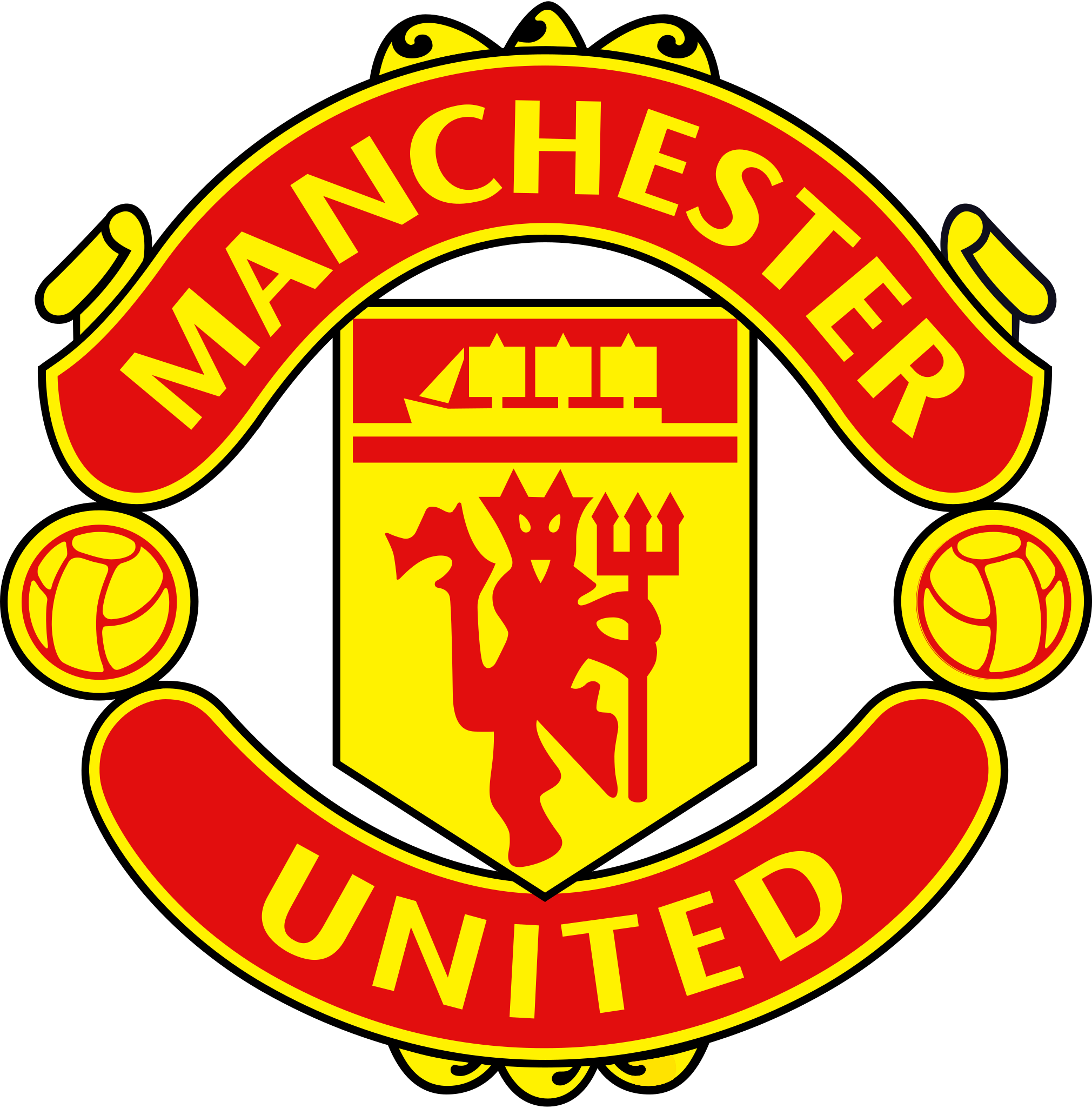 Man Utd Fc